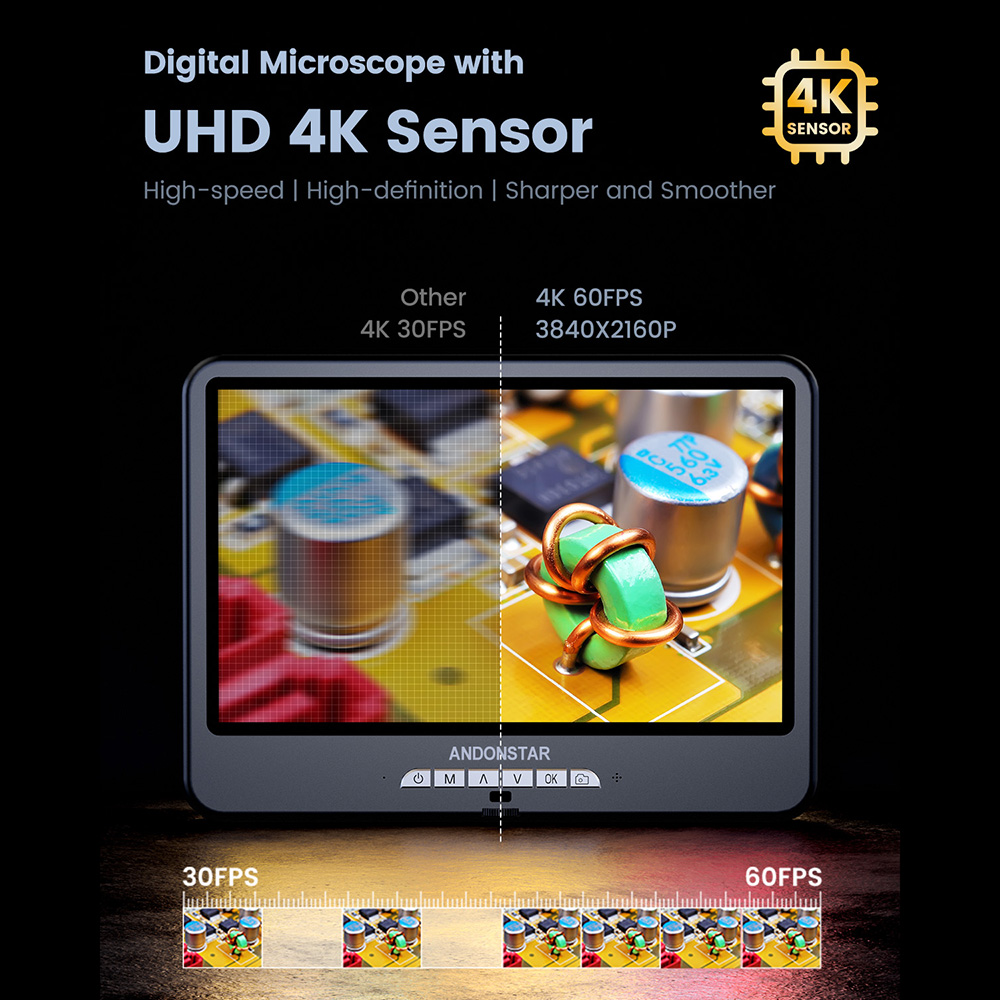 Andonstar 4K 60FPS HDMI Digita - Electronics Repair Plus บทวิจารณ์และราคา