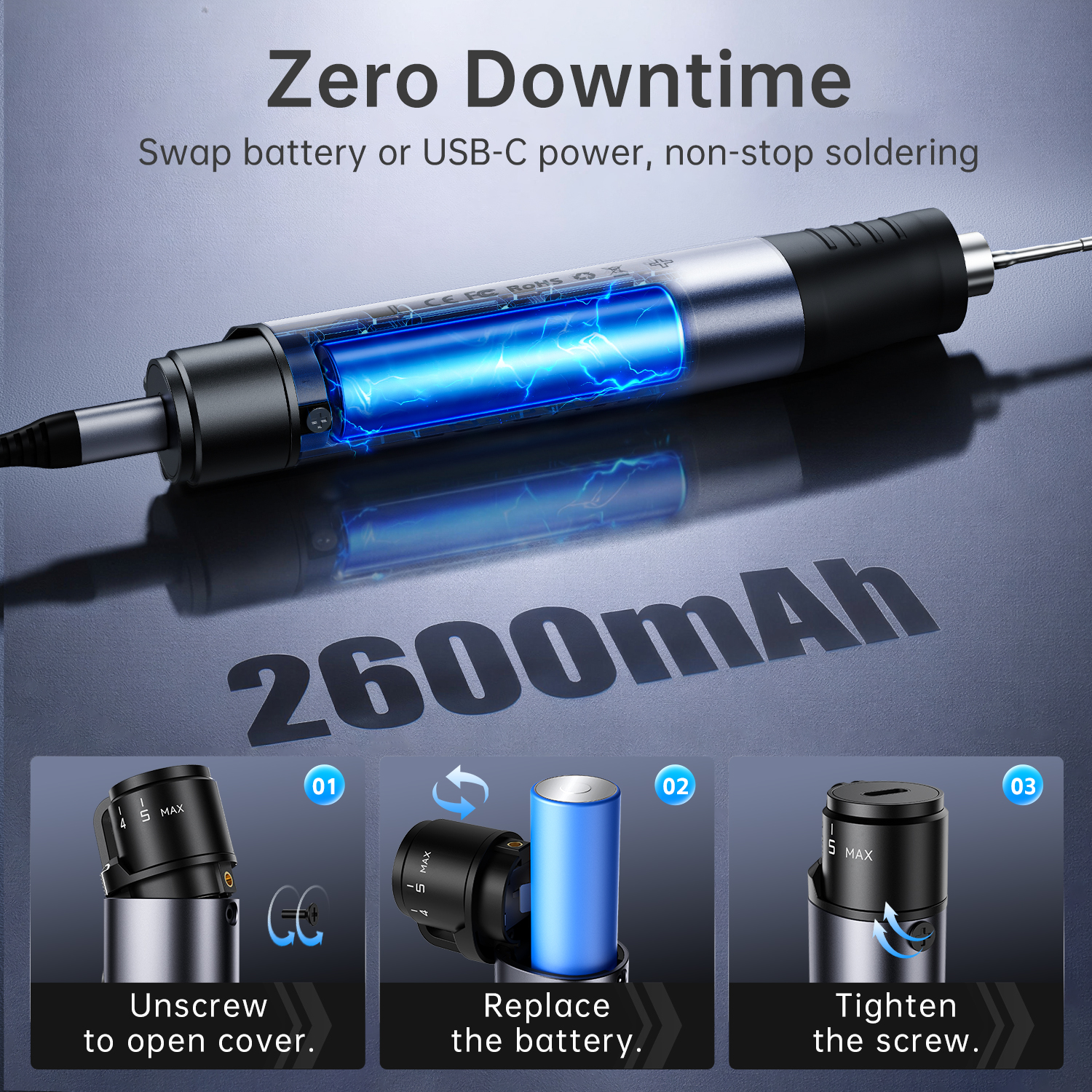 HS03 Plus 100-450°C Cordless S - Electronics Repair Plus บทวิจารณ์และราคา