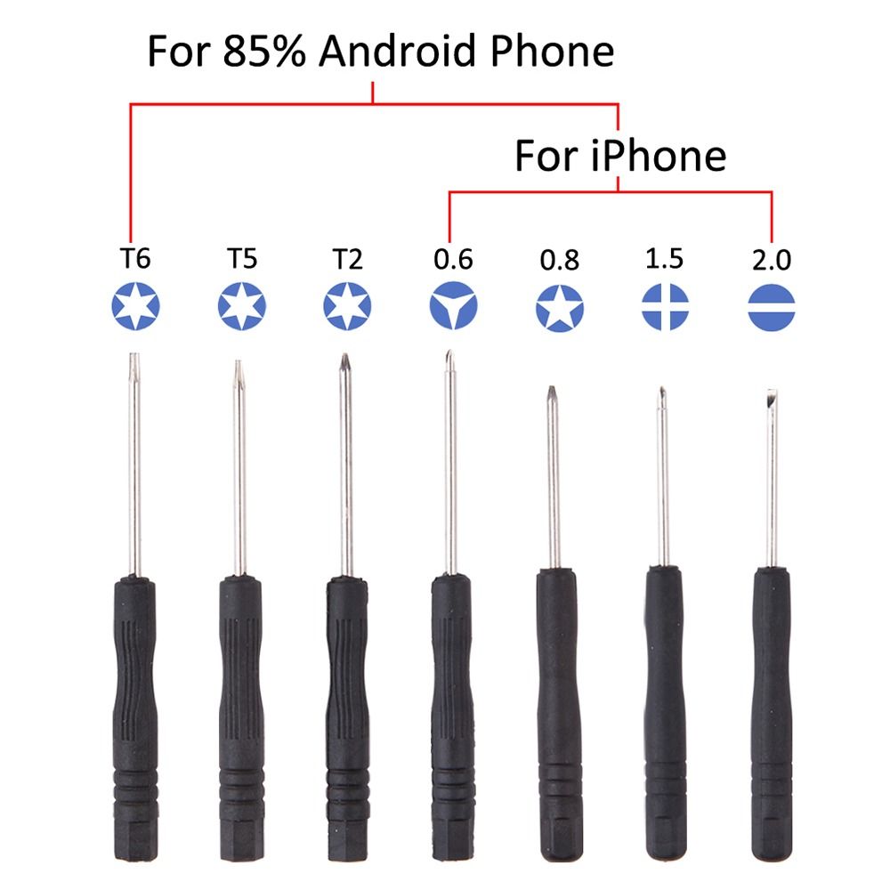 26 in 1 Phone Repair Tool Set  - Electronics Repair Training บทวิจารณ์และราคา