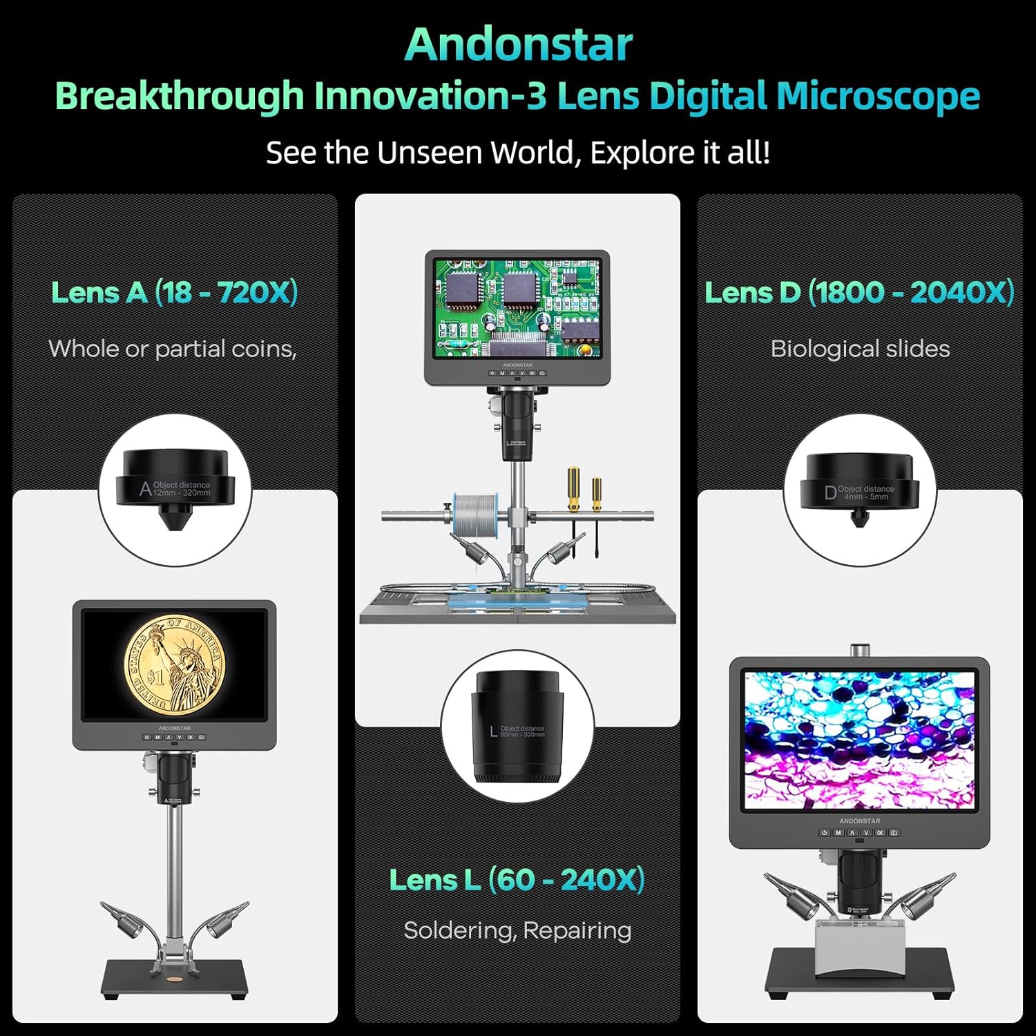 Andonstar AD249SM Plus 10.1''  - Electronics Repair Plus บทวิจารณ์และราคา