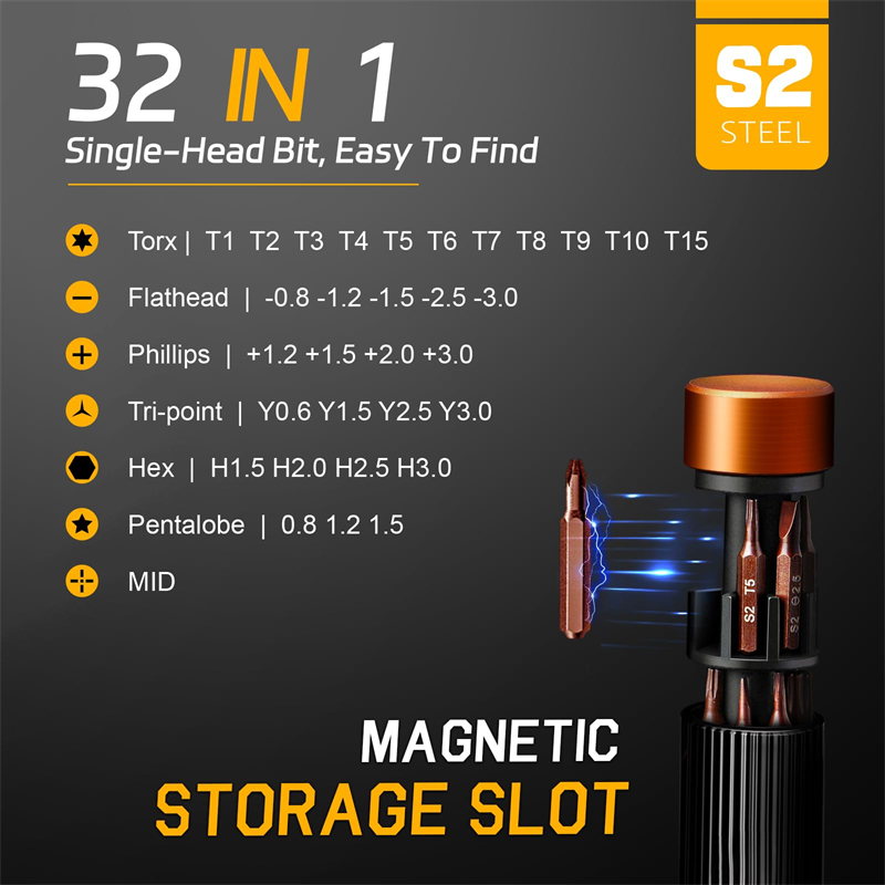 32 in 1 S2 Steel Magnetic Scre - Electronics Repair Game บทวิจารณ์และราคา