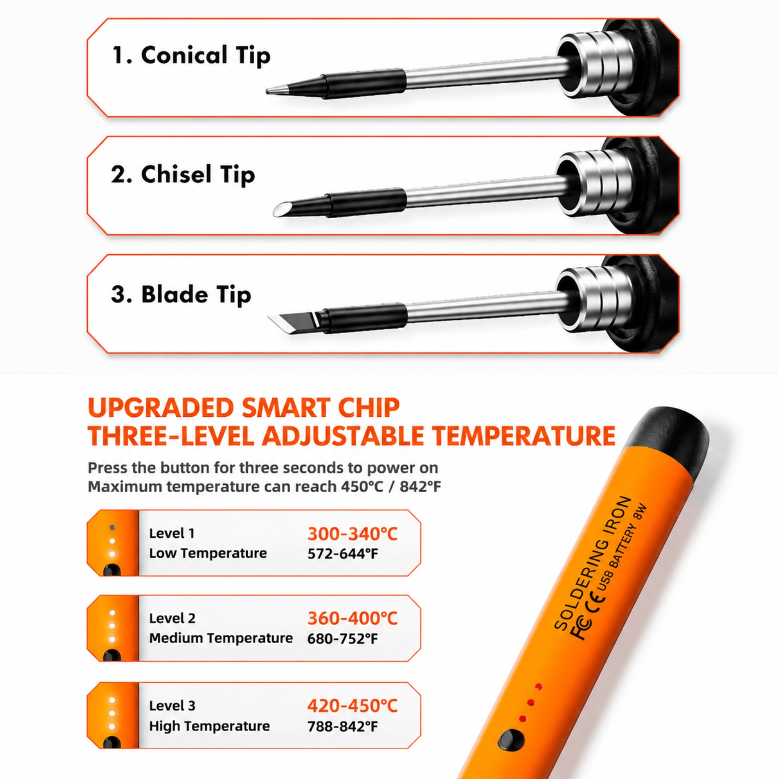 Rechargeable Mini Adjustable T - Electronics Repair Plus บทวิจารณ์และราคา